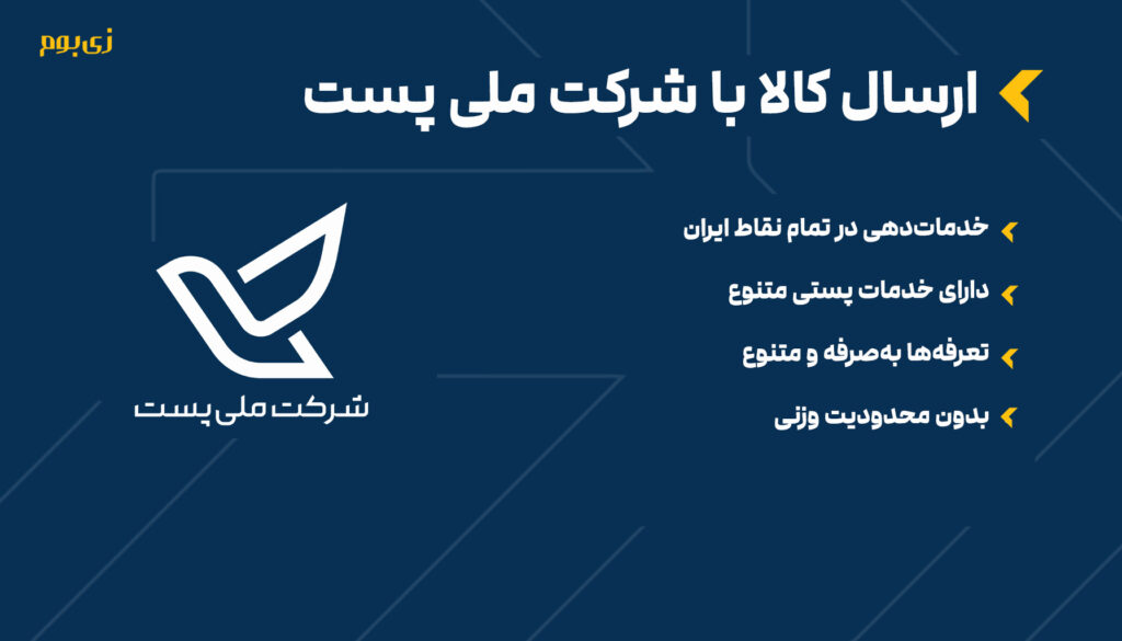 فرق تیپاکس و چاپار - شرکت ملی پست